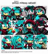 Image result for Sonic Forms Meme Sally
