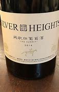 Image result for Silver Heights The Summit