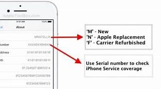 Image result for Indian iPhone Model Number