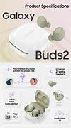 Image result for Galaxy Buds Live Diagram