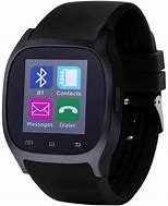 Image result for iTouch Watch and Headphones