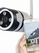 Image result for Security Camera Modes