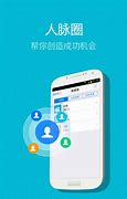 Image result for QQ Mobile