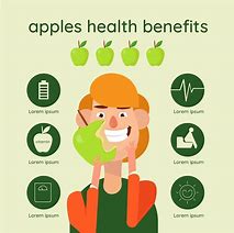 Image result for Apple Care+ Benefits