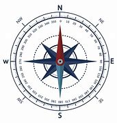 Image result for Compass Label