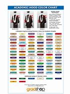 Image result for Academic Colors Graduation Hoods