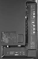 Image result for Sharp AQUOS Inputs