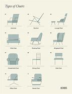 Image result for Upholstery Chart for Chair