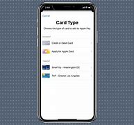 Image result for Can I use Apple Pay with iPhone 5, 5s or 5C?