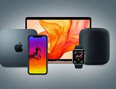 Image result for Apple Store Items