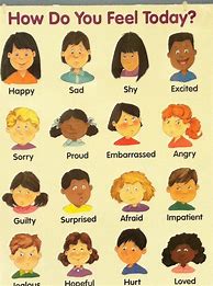 Image result for Feelings Chart with Human Faces