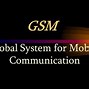 Image result for GSM 800