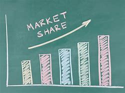 Image result for Increasing Market Share