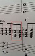 Image result for G A# D Chord Piano