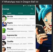 Image result for What If Had Whats App