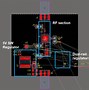 Image result for 5G Power Amplifier Module