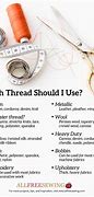 Image result for Thread Types Chart