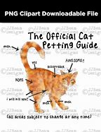 Image result for Cat Petting Chart