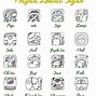 Image result for Keyab Myan Star Sign