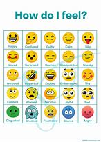 Image result for Emotions Emoji Faces