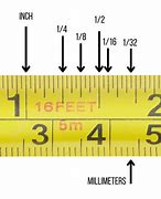Image result for Measured in Meters