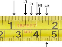 Image result for Tape-Measure Tick Marks