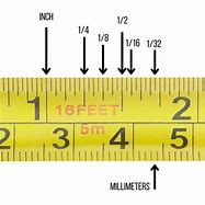 Image result for How to Read Fractions On a Tape Measure
