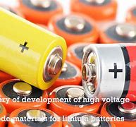 Image result for Lipo Battery Materials