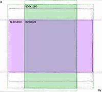 Image result for Standard Wallpaper Size