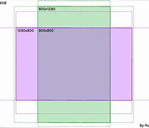 Image result for Phone Screen Ratio Wallpaper Design