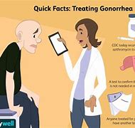 Image result for Gonorrhea Prevention