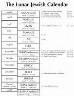 Image result for bible jewish month charts