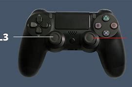 Image result for R3 On PS4 Controller