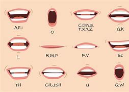 Image result for Cartoon Mouth Reference Sheet