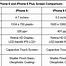 Image result for iPhone 6 S Plus Replacement Screen Diagram