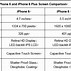 Image result for What Are Each Cabels Foe On a iPhone 6Plus Screen
