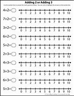 Image result for Math Number Line Printable