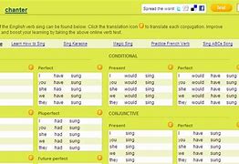 Image result for Idiomas Ingles Y Espanol