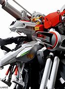 Image result for Recent Master Grade Gundam