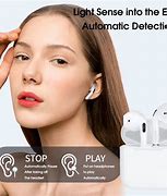 Image result for iPhone 2G Air Pods