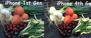 Image result for iPhone 4 vs iPhone 6