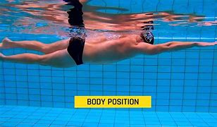 Image result for Horizontal Position