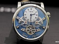 Image result for Biggest Wrist Watch