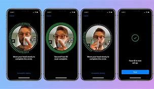 Image result for Face Mask iPhone ID Lock