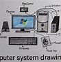 Image result for Draw Network Diagram