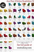 Image result for Yardage Chart for Furniture