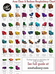 Image result for Upholstery Yardage Chart PDF