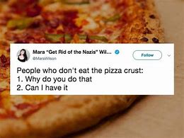 Image result for Collaboration Pizza Meme