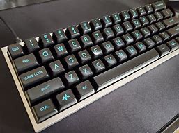 Image result for Custom Keyboard