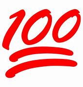 Image result for 100 Mph Biker Emoji